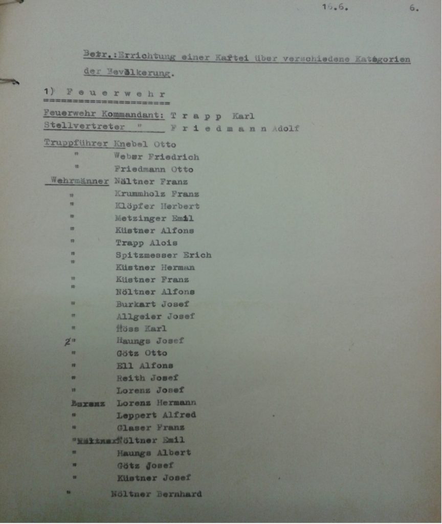 Namensauflistung der Mannschaften von 1946